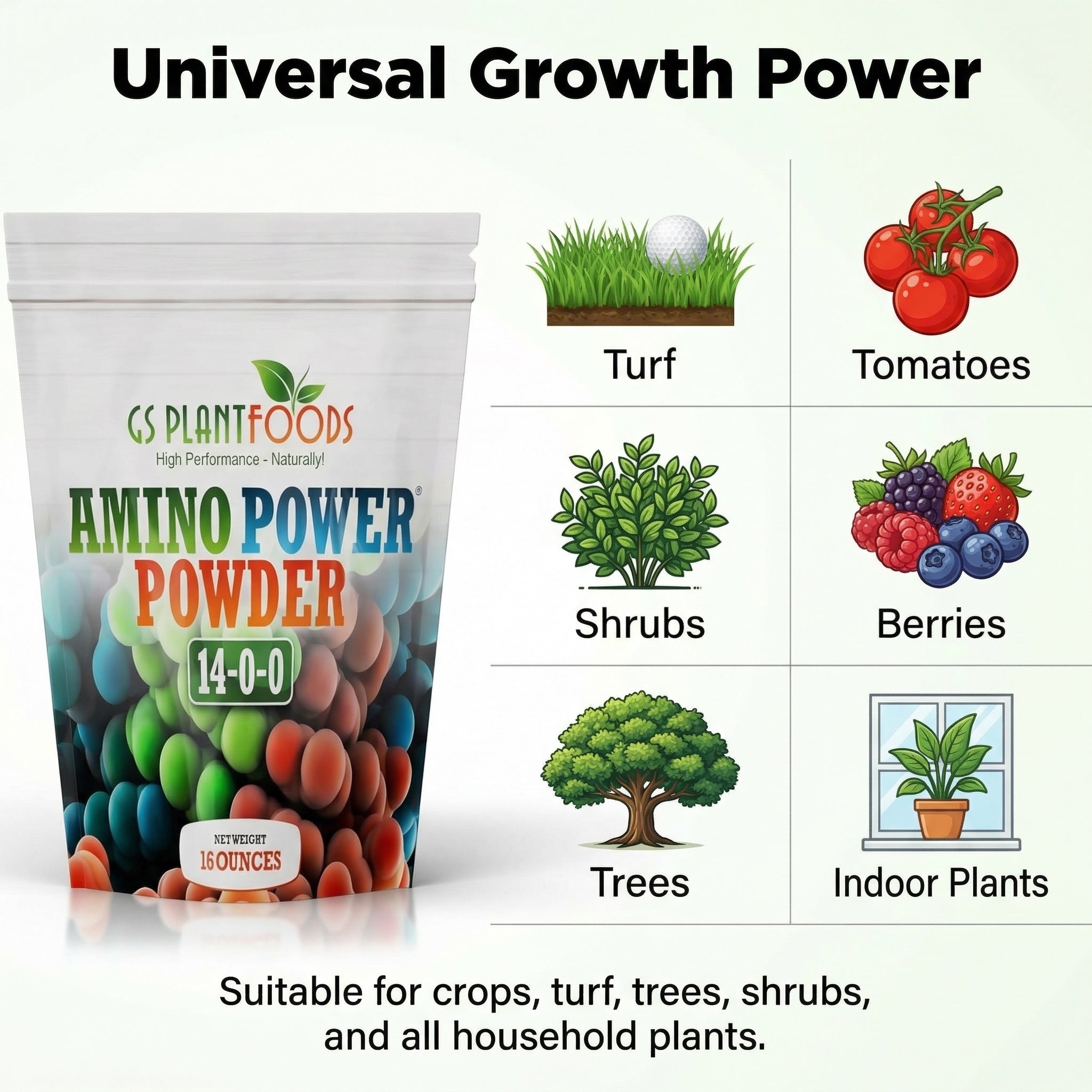 Amino Power Powder Nitrogen Fertilizer Water Soluble Plant Growth