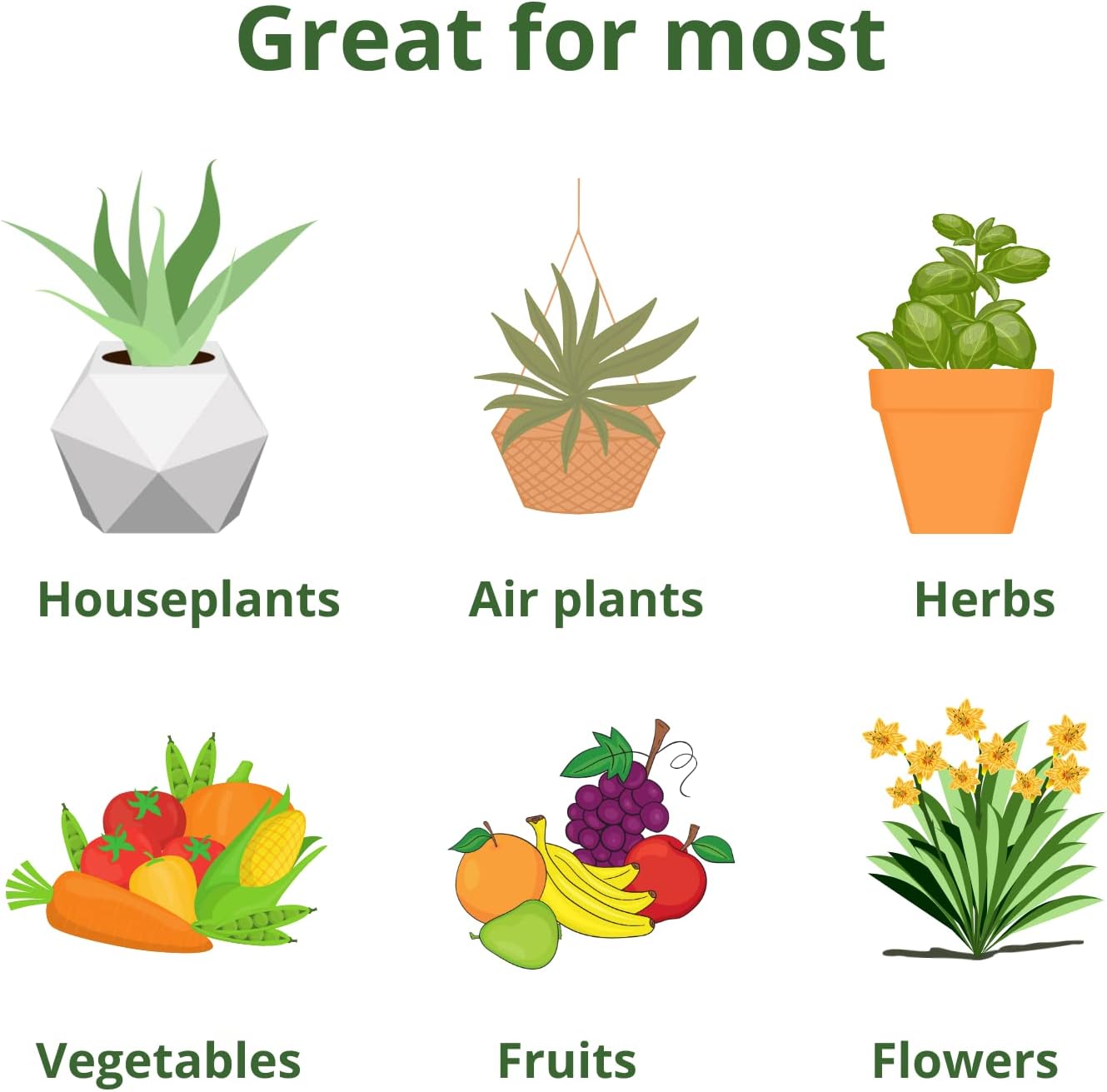 20-20-20 All Purpose Fertilizer with Kelp Micronutrients Plant Food