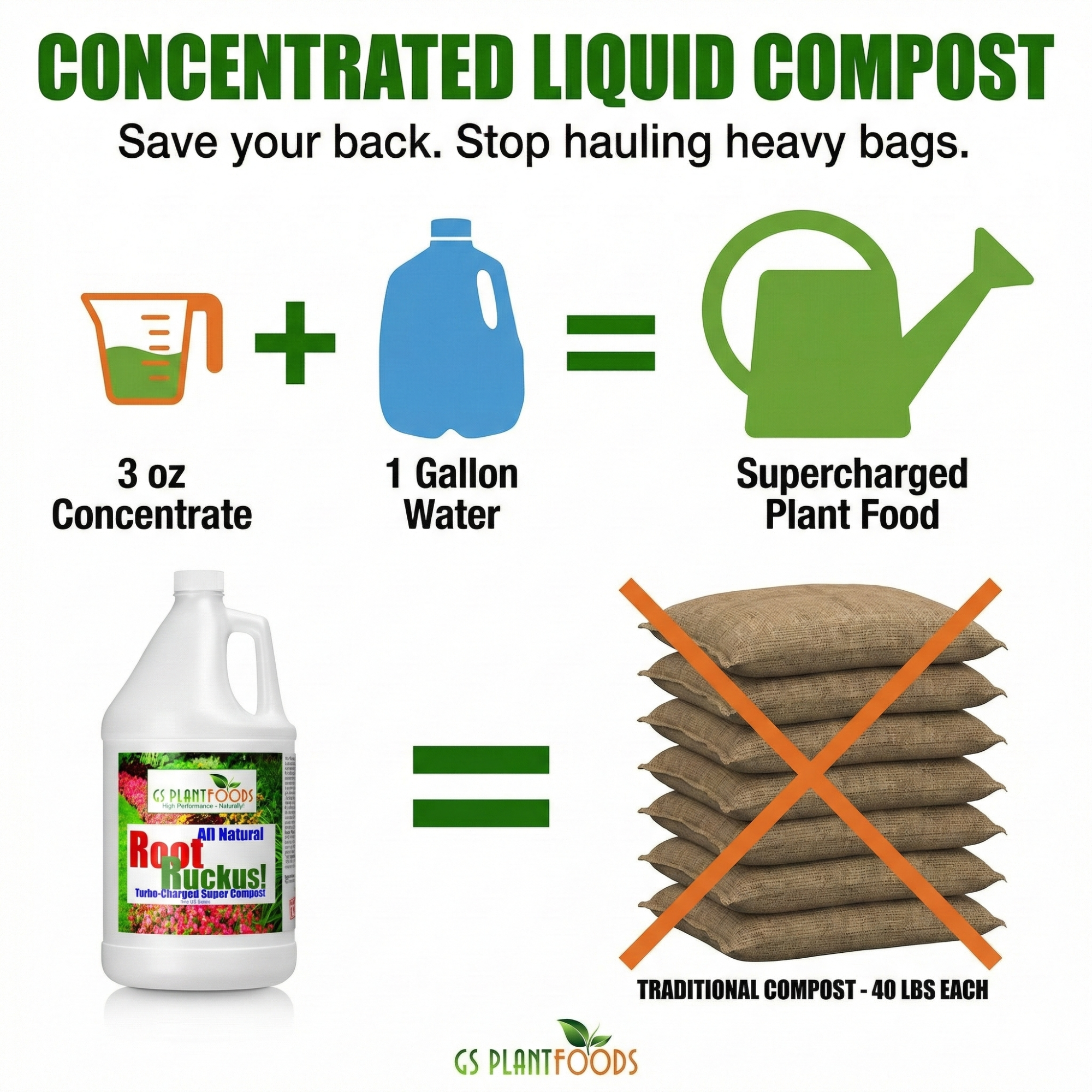 Root Ruckus Turbo Charged Liquid Compost Organic Plant Fertilizer Booster