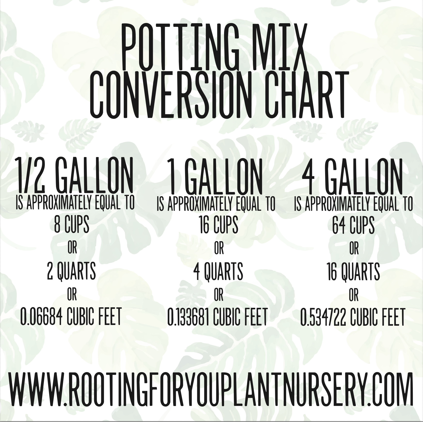 Premium Potting Mix Organic Nutrient Rich Soil Blend Medium