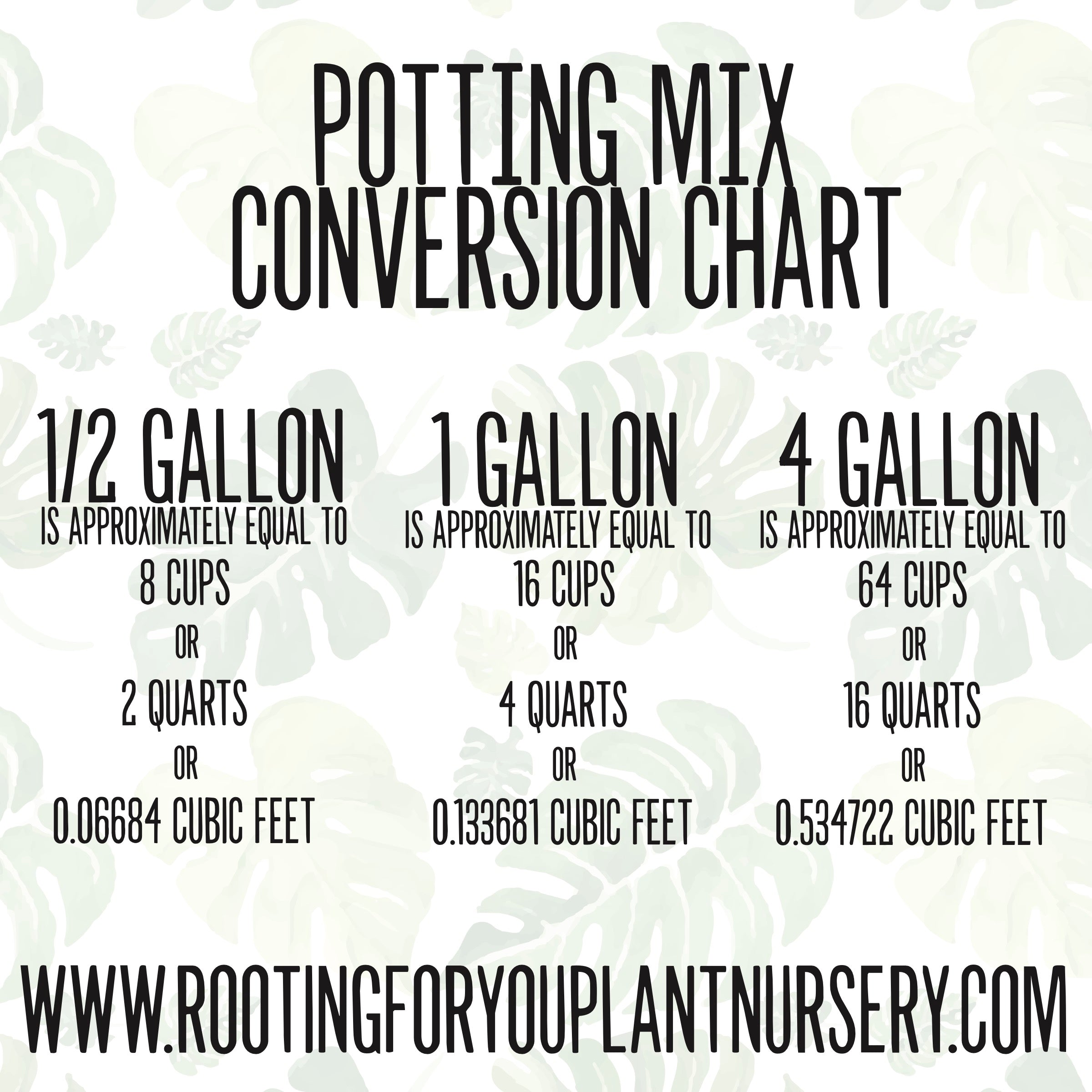 Plant Premium Potting Mix Well Draining Aroid Soil Blend