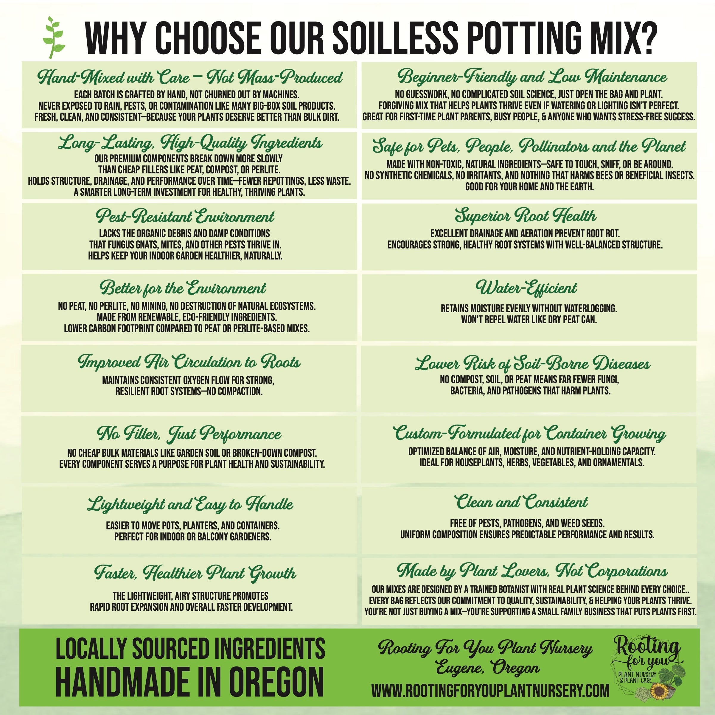 Premium Potting Mix Organic Nutrient Rich Soil Blend Medium