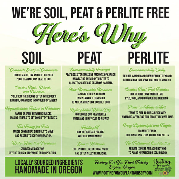 Premium Potting Mix Organic Nutrient Rich Soil Blend Medium
