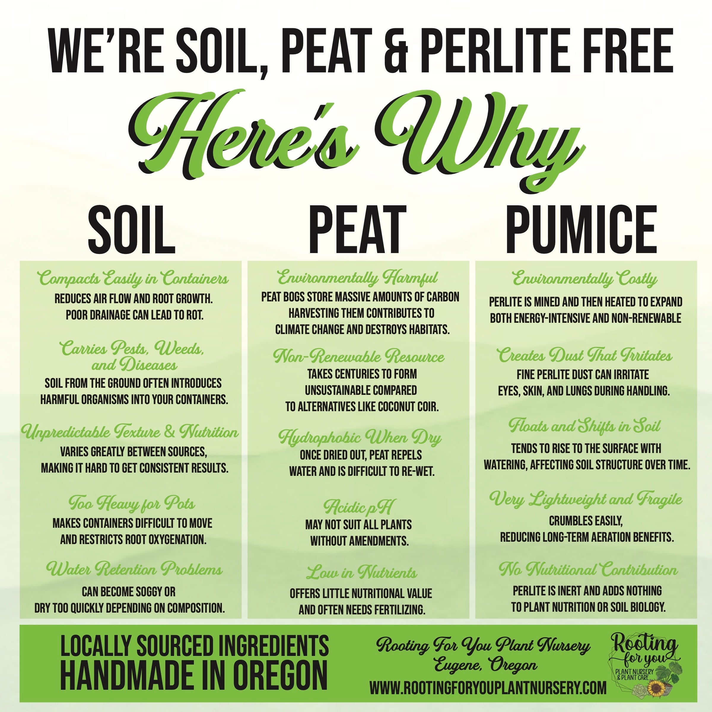 Plant Premium Potting Mix Well Draining Aroid Soil Blend